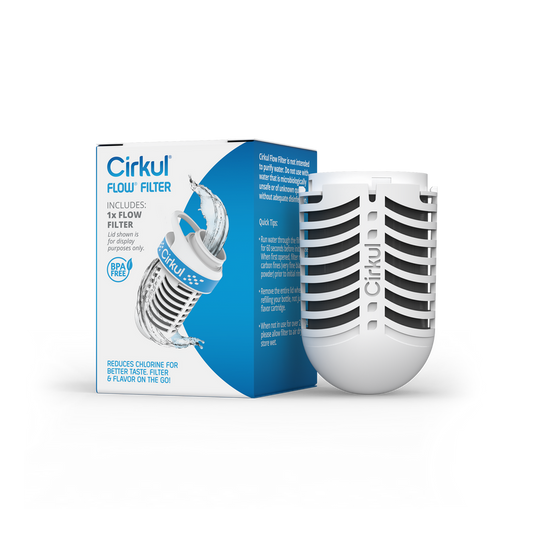 Flow Filter N59V