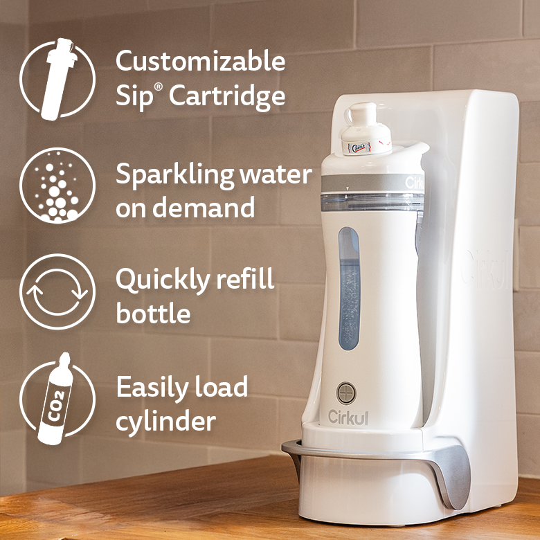 Plus™ Complete System 166I